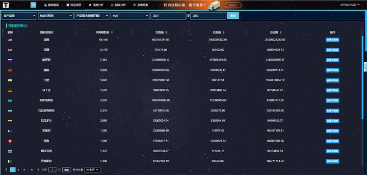 chatgpt怎么做信息流广告,如何用chatgpt做信息流广告