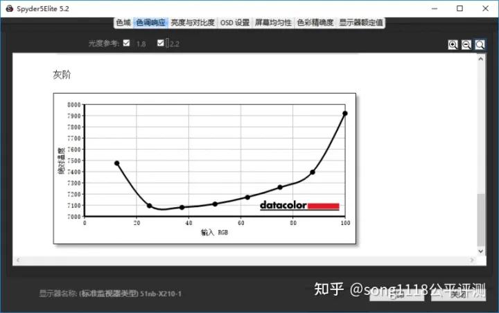 thinkpad1512代深度测评,复刻手机评测