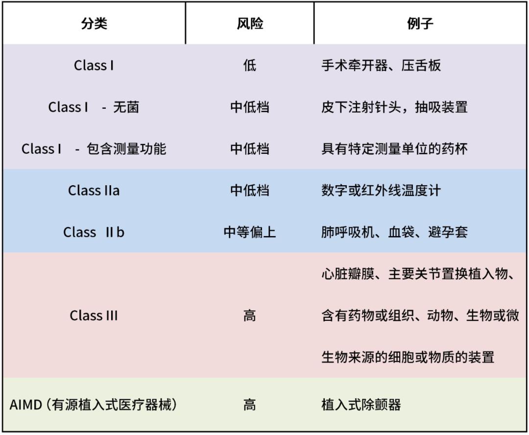 婢冲ぇ鍒╀簹tga娉ㄥ唽,鍖荤枟鍣ㄦ婢冲ぇ鍒╀簹tga鏍囧織