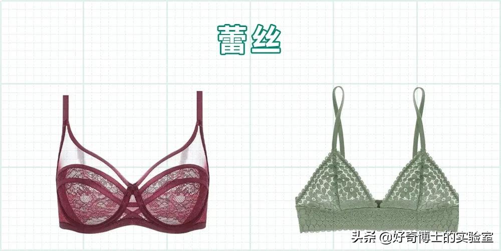 为啥内衣这么贵,女性内衣越贵越好吗