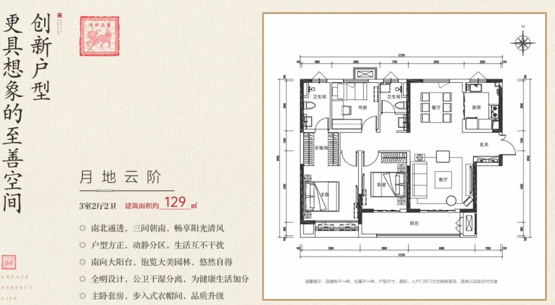 运城星河地产排名,运城星河房地产开发的楼盘
