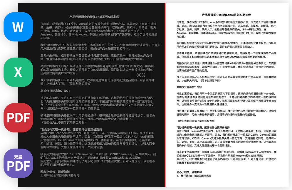 成者,CZUR发布新品极匠Lens系列高拍仪，支持扫描拍摄一机两用