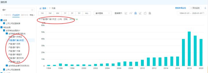股票中哪些工具比较靠谱,股票基金快速入门