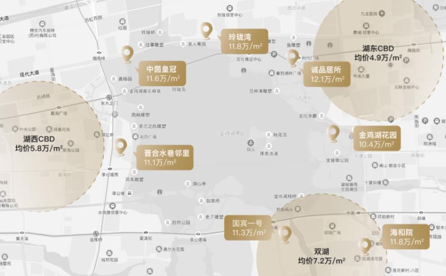 坐享CBD核心！苏州10万+豪宅区，昆山人抢疯了