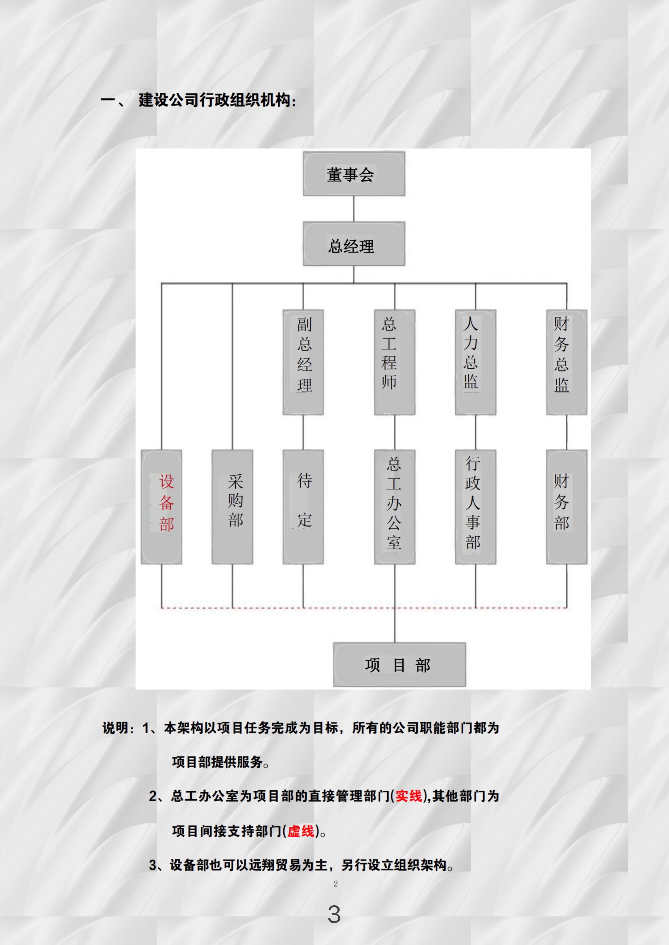 公司组织架构图与工作内容,公司组织架构及岗位管理