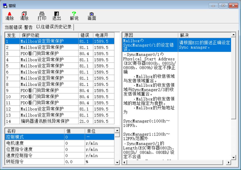ethercat运动控制器的优势,EtherCAT总线运动控制器