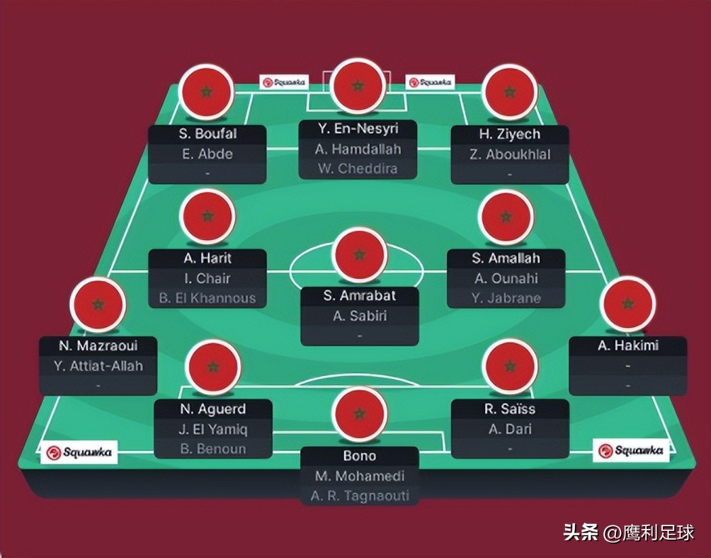 2022卡塔尔世界杯赛程高清图表格,2022卡塔尔世界杯赛程表前16名