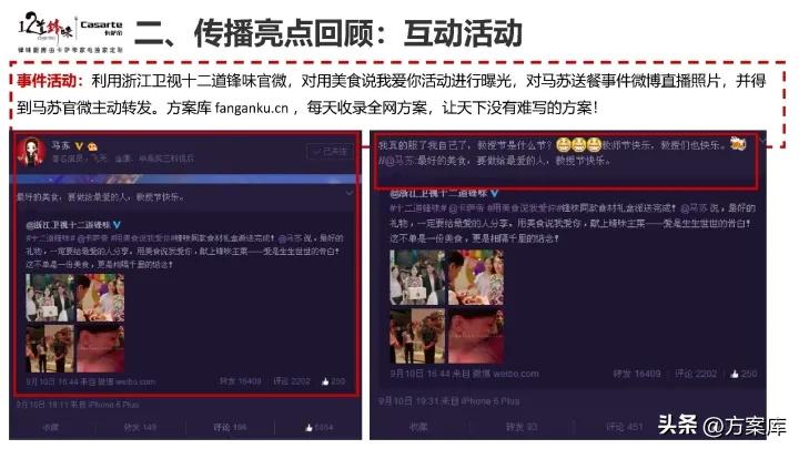 2021卡萨帝社会化营销品牌传播规划方案【家电】