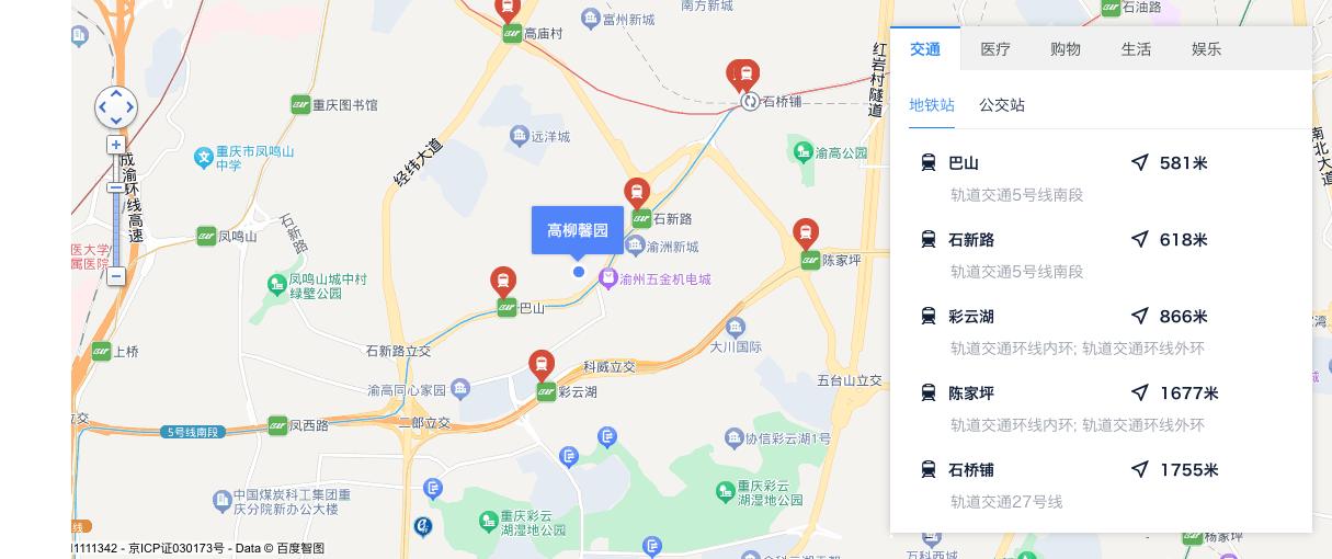重庆九龙坡恒鑫名城三期二手楼房,重庆石桥铺恒鑫名城怎么样啊