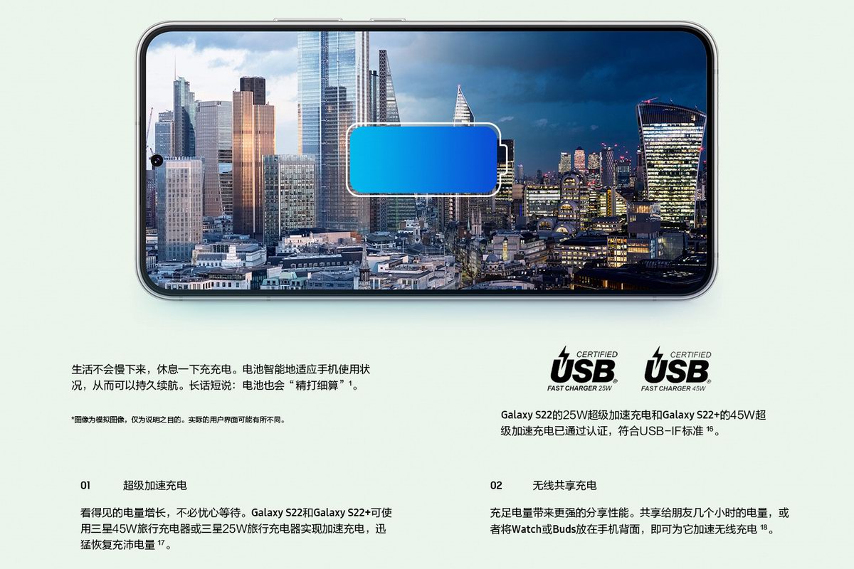 三星s20ultra充电器45w和25w区别,三星s22ultra能用老款25w充电器吗