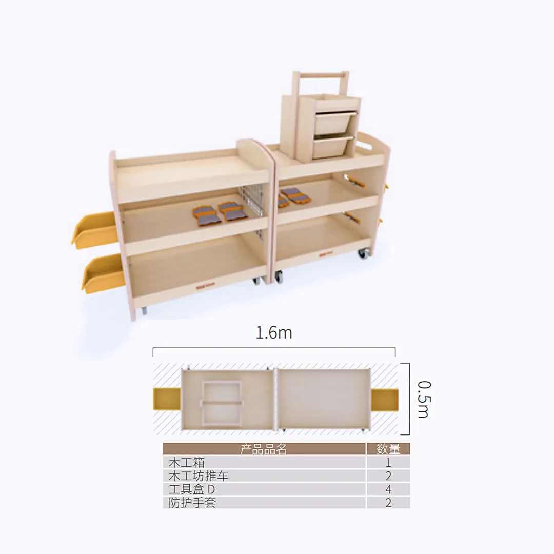 非遗特色文化木工坊,木工坊技艺