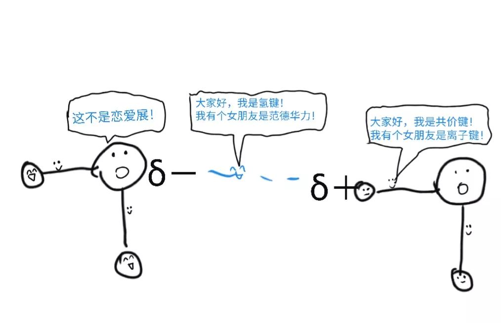 微波炉工作原理是共振吗,微波炉工作原理及使用方法