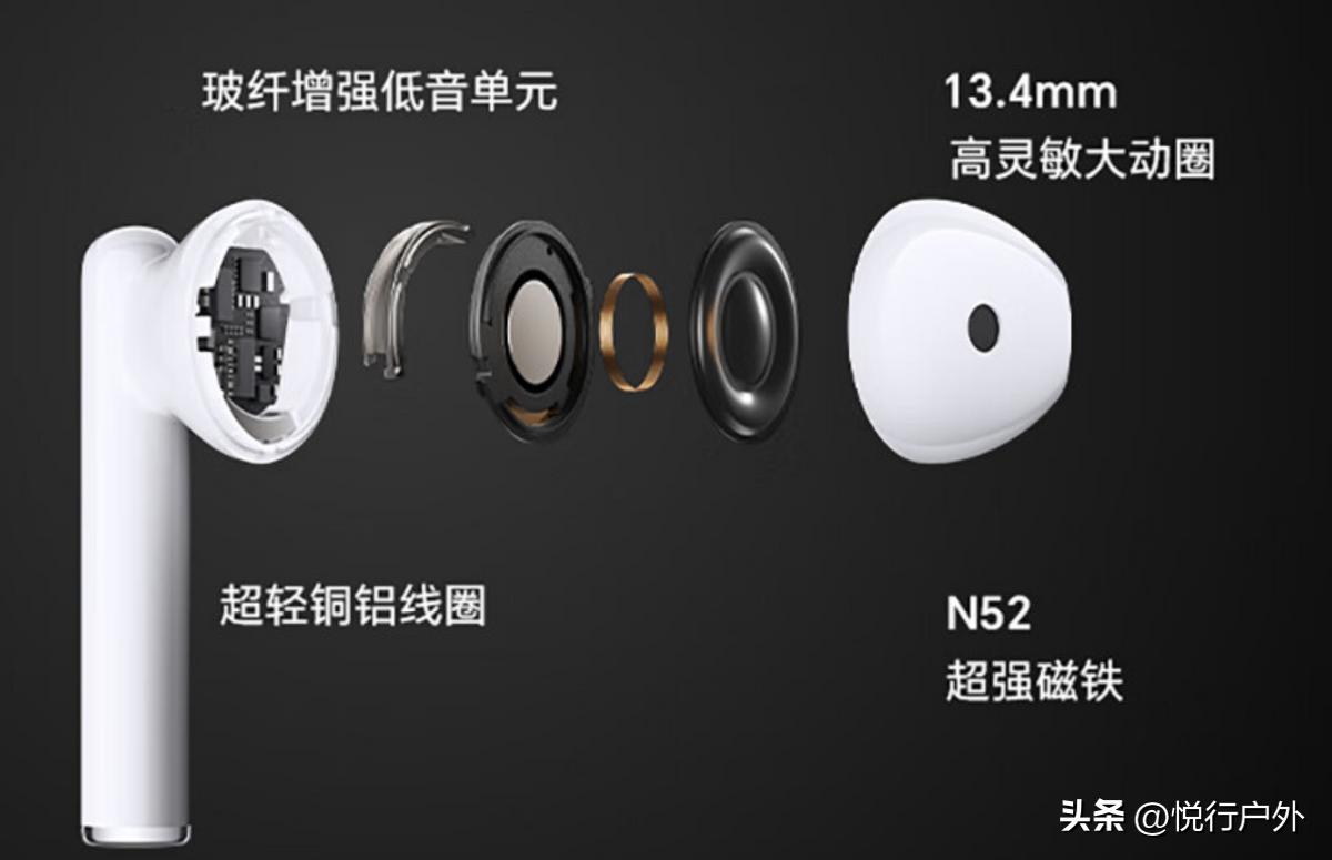 荣耀蓝牙耳机earbudsx5开箱,荣耀EarbudsX5真无线蓝牙耳机