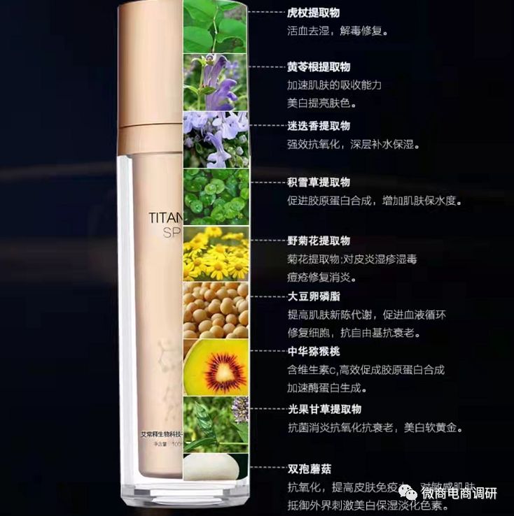 艾常释产品怎么样,艾常释护肤品的销售方式