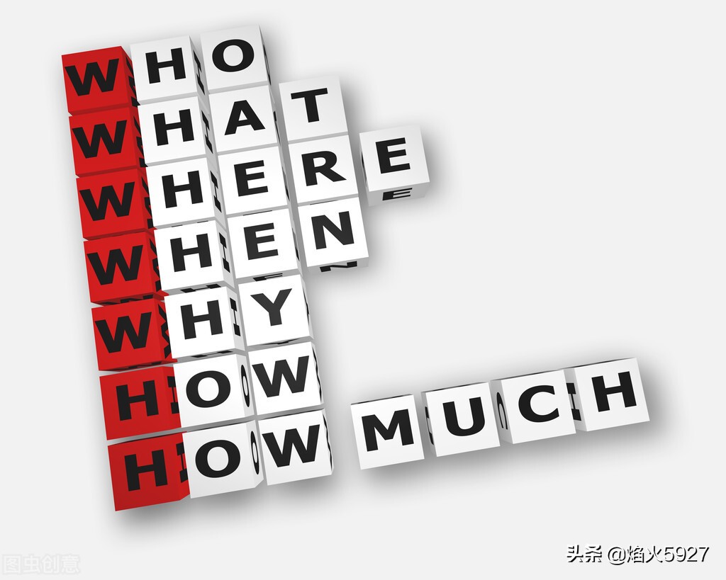 自己未来的职业生涯规划范文,面向未来的职业生涯规划优质课