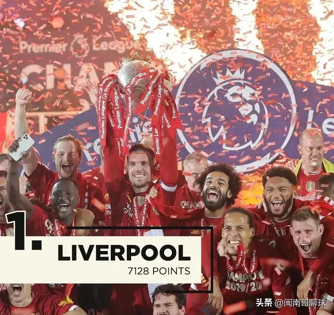 英格兰顶级联赛历史积分榜,利物浦有多少英格兰顶级联赛冠军