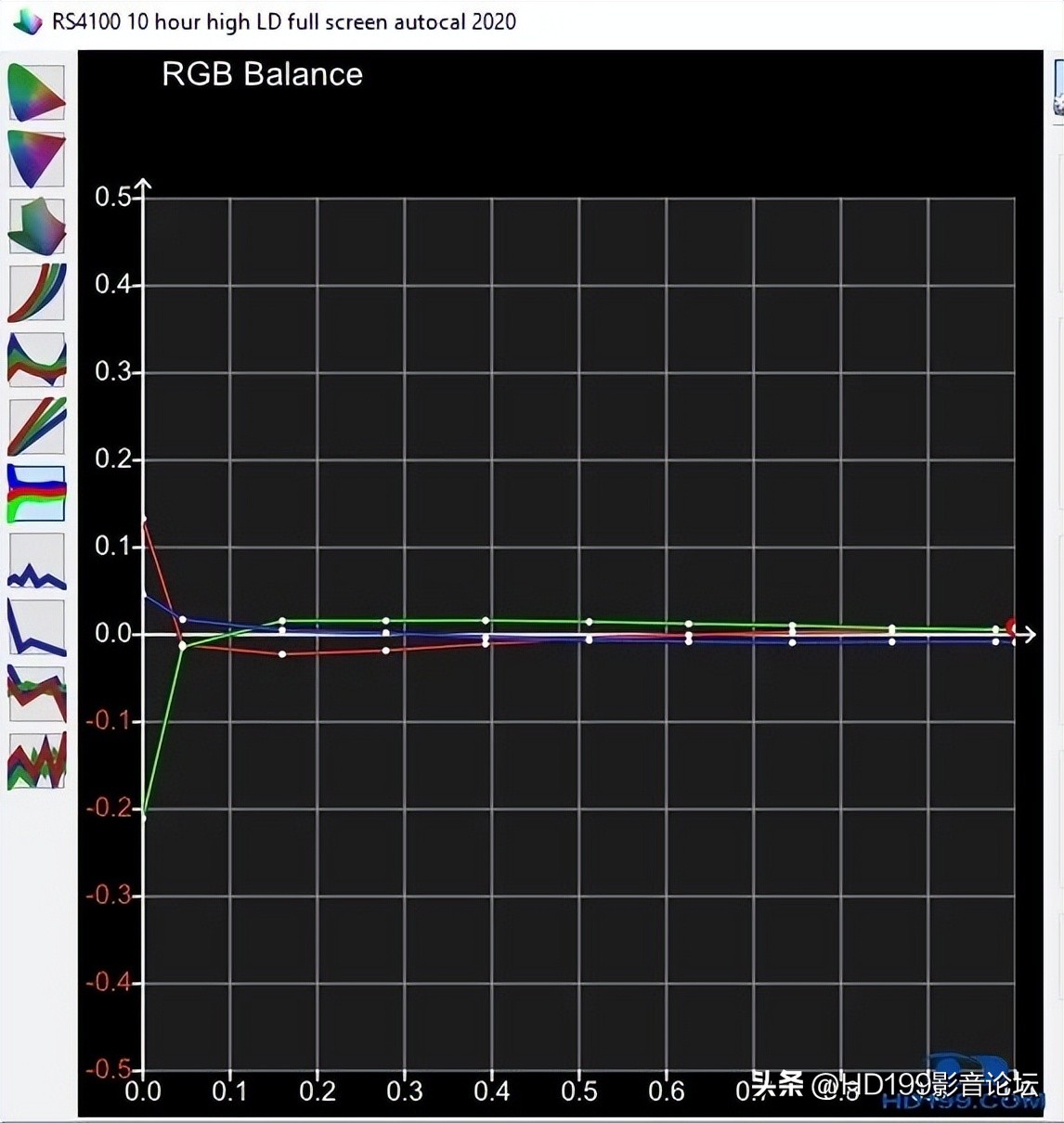 jvcn98和jvcn118实际效果差别大吗,jvcn118配什么幕布