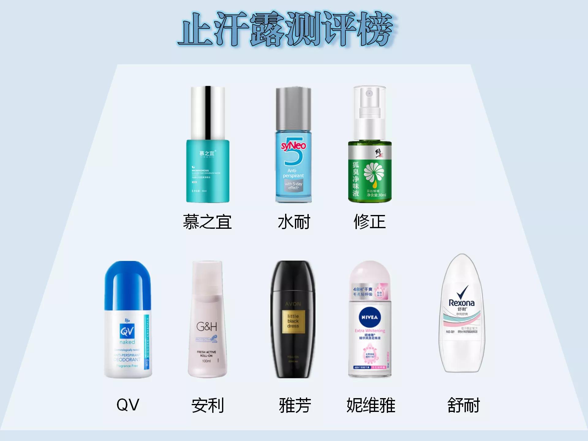 腋臭用了止汗露怎么又严重了呢,腋臭止汗露哪个牌子好用