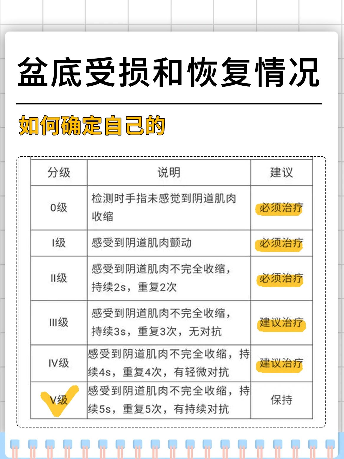 产后漏尿最快恢复盆底肌办法,产后盆底肌恢复的正确动作