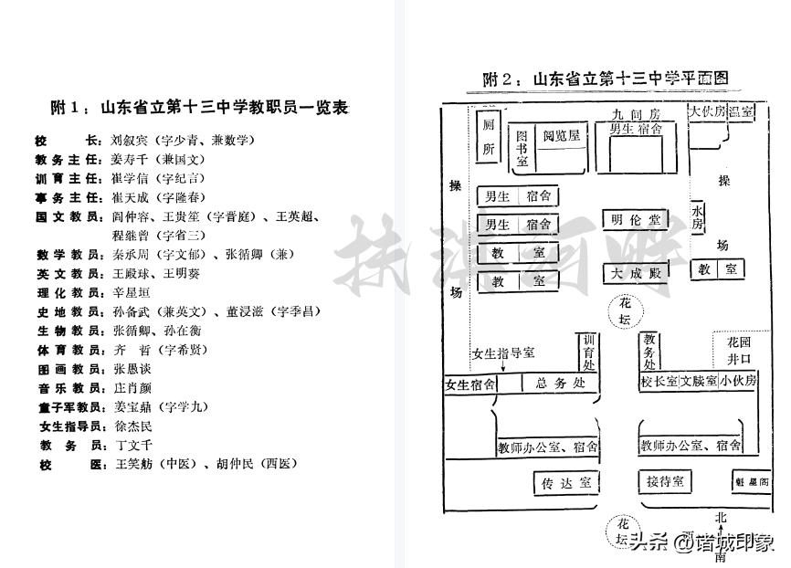 山东省立第十三中学,山东省诸城第十一中学