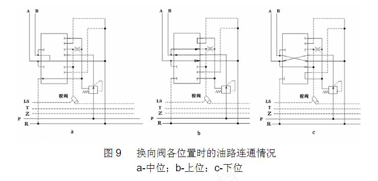 掘进机电路各个部件基本原理,掘进机主控器原理图