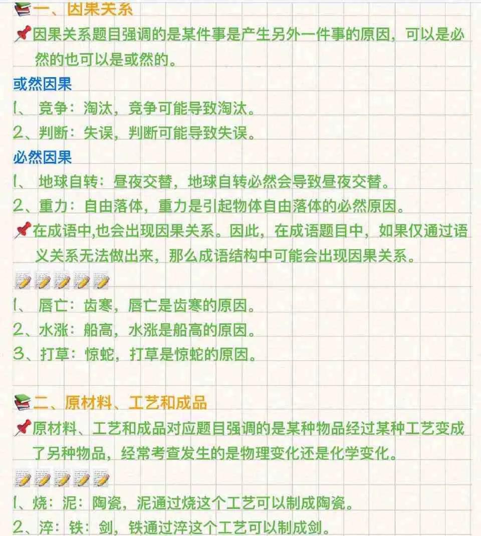 类比推理二级辨析,行测类比推理技巧