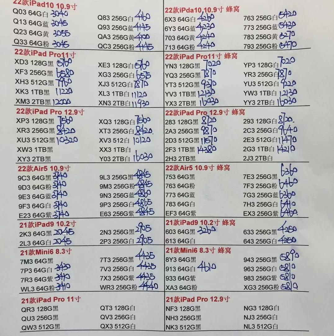6月30日华强北全新手机报价单