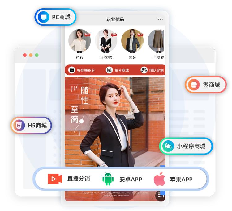 什么是跨境电商分销系统,跨境电商怎么申请分销商