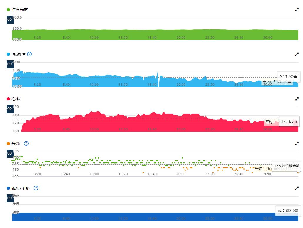 garminvenu2鏅鸿兘杩愬姩鑵曡〃,GarminVenuSq2鍔熻兘浠嬬粛