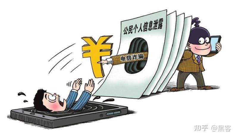 一证通查名下几张电话卡准不准,电话卡一证通查后发现数量很多