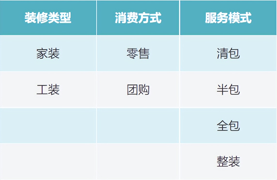鍥㈣鍥㈣喘,鎷庡寘鍏ヤ綇鍏ㄥ眿鏁磋鍥㈣