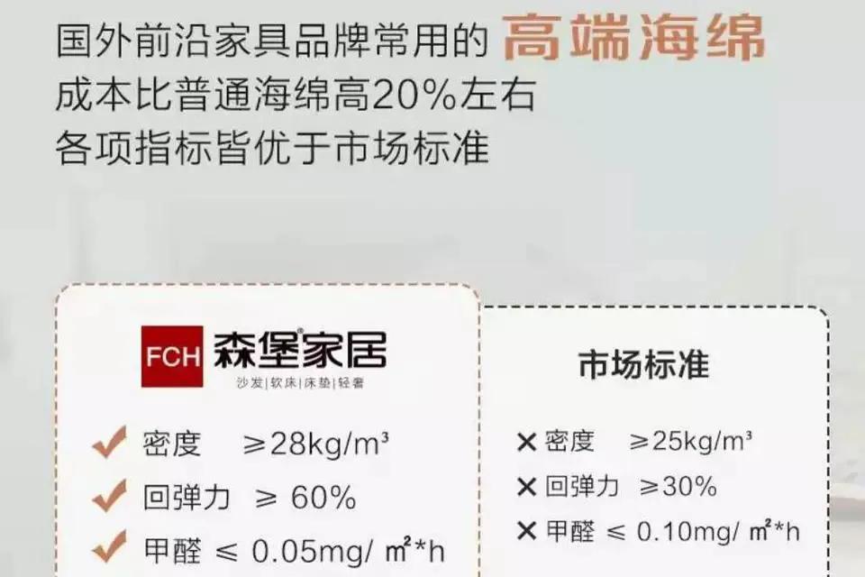 森堡沙发是真皮的吗,森堡家居章丘