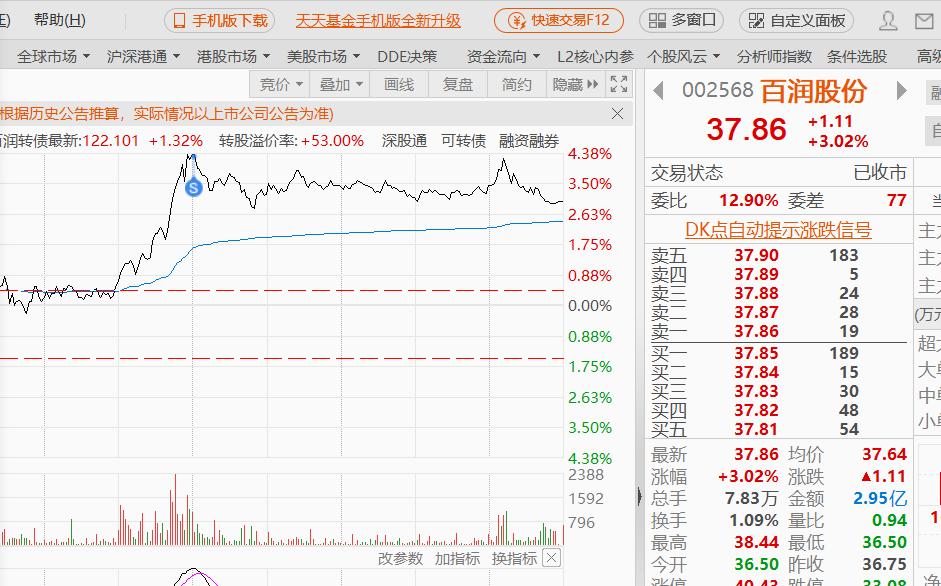 今日份,今日份开心短句
