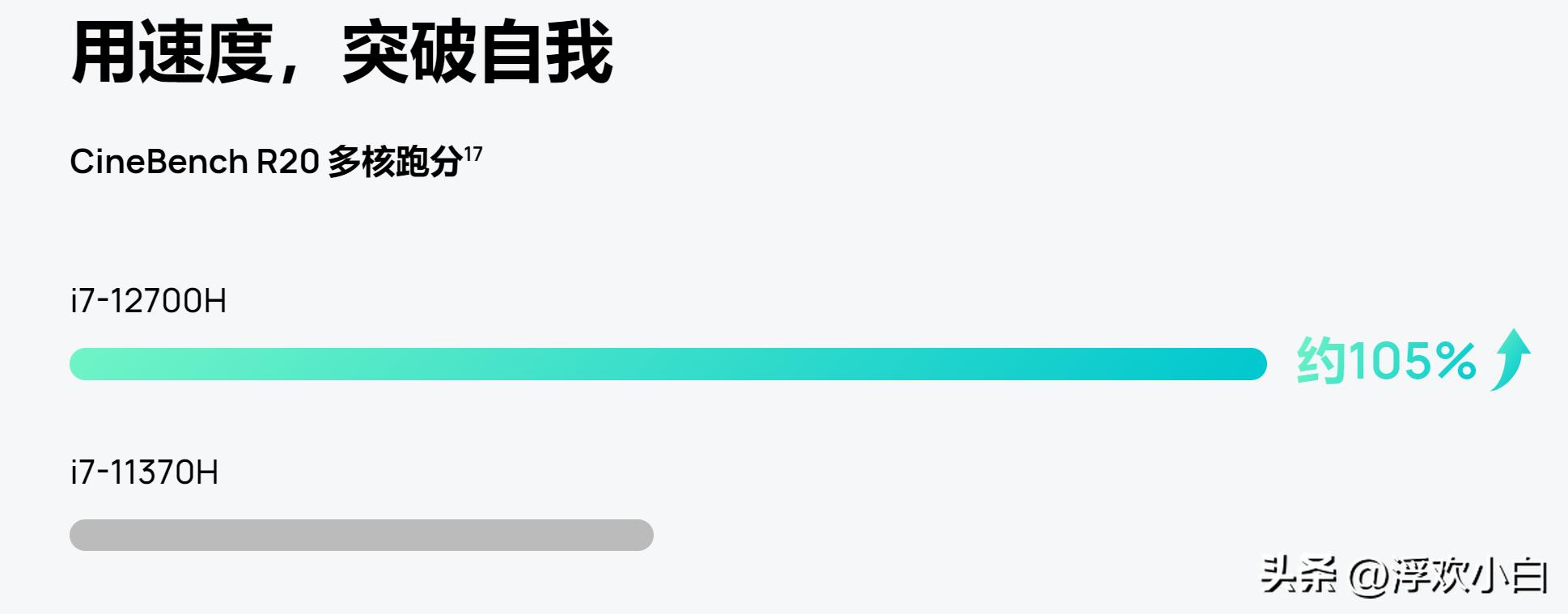 2022款华为matebook14s,华为笔记本matebook14si5与i7