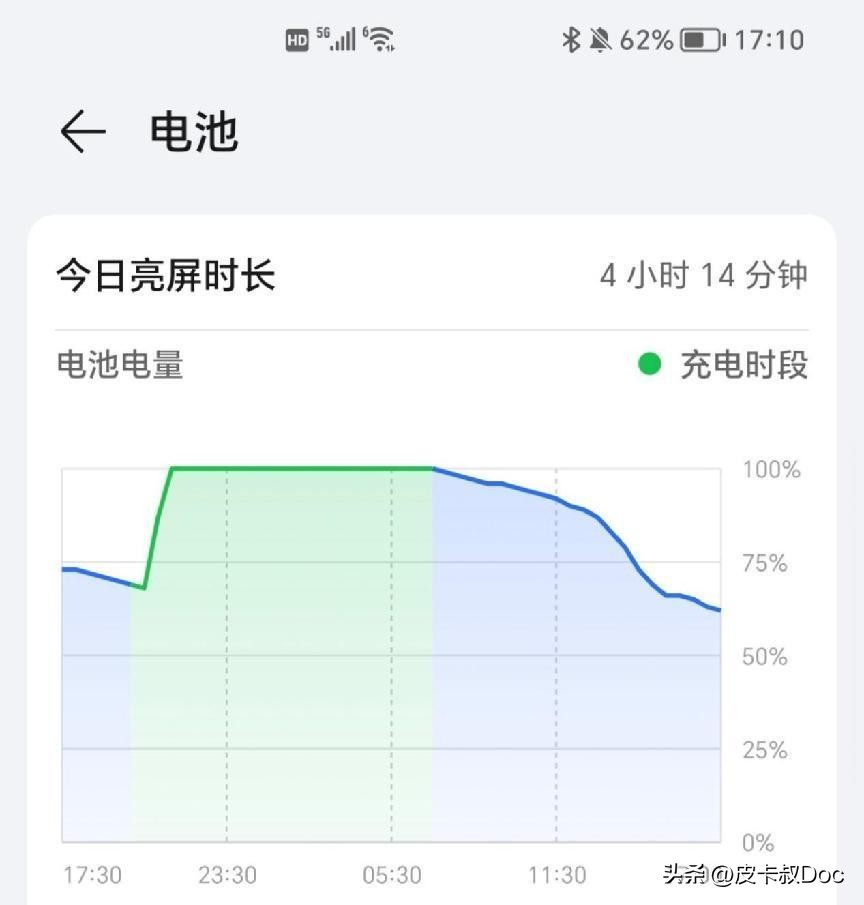 不吹不黑荣耀magic5pro使用感受,荣耀magic5pro手机性能排行榜