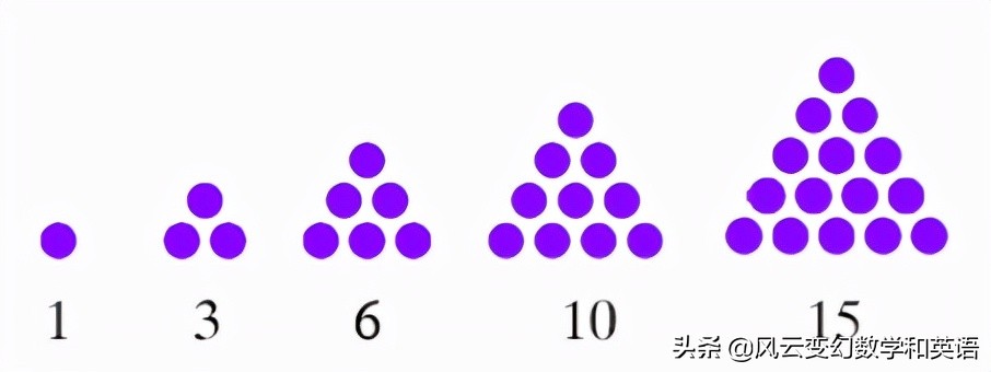 三角形点数规律,三角形中点问题
