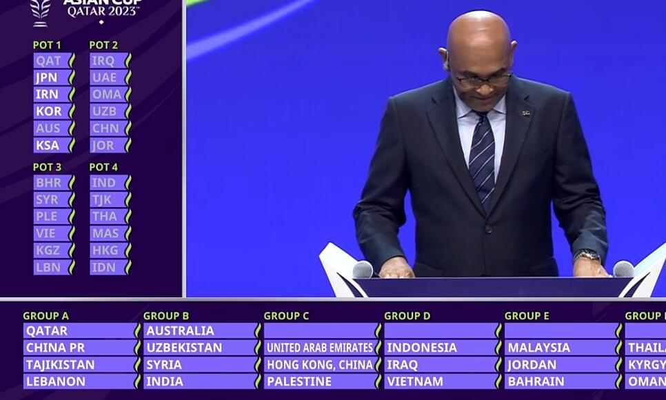 扬科维奇选定的亚洲杯国足名单,扬科维奇亚洲杯给国足带来了什么