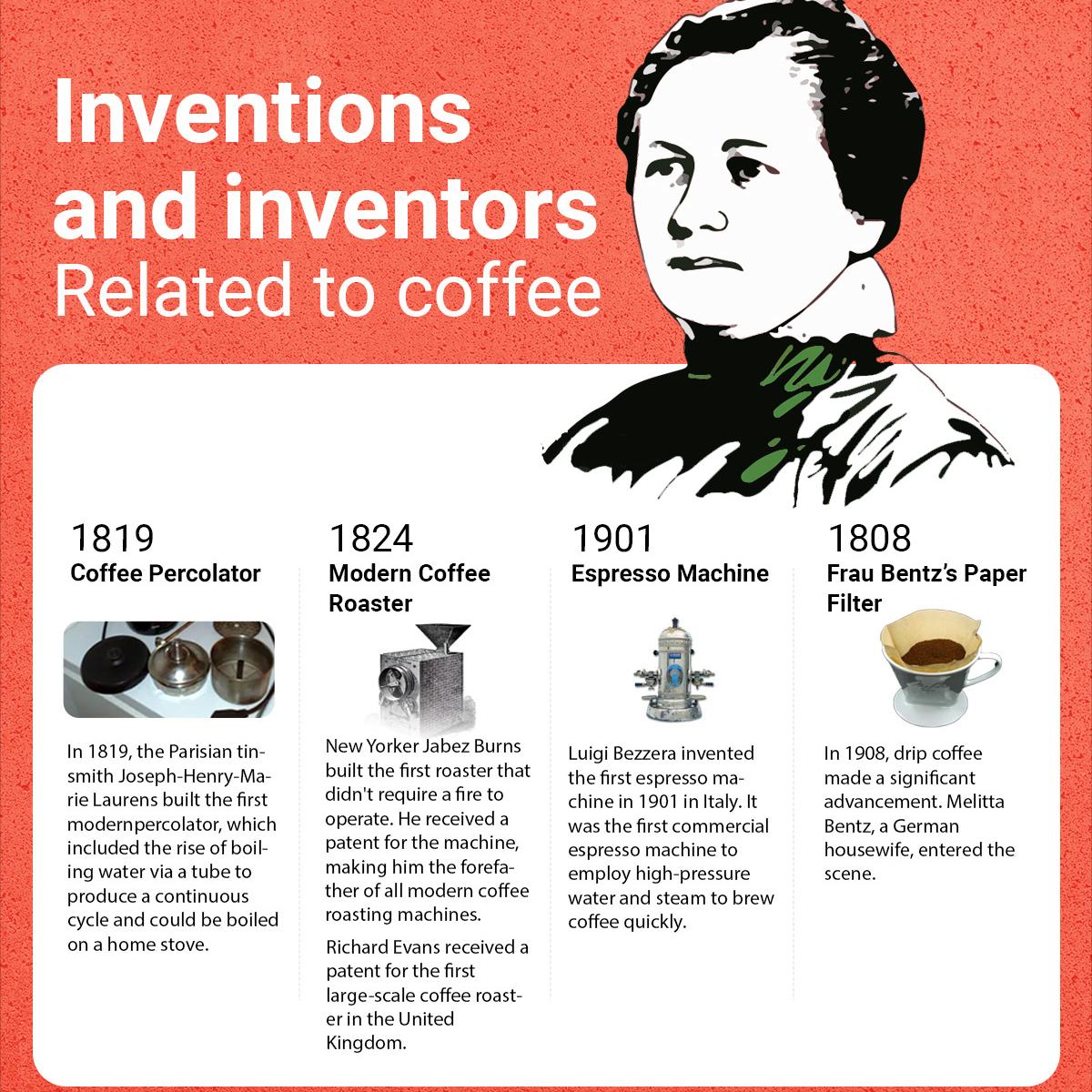 手冲咖啡如何把控冲泡时间,手冲咖啡多少度冲泡最合适