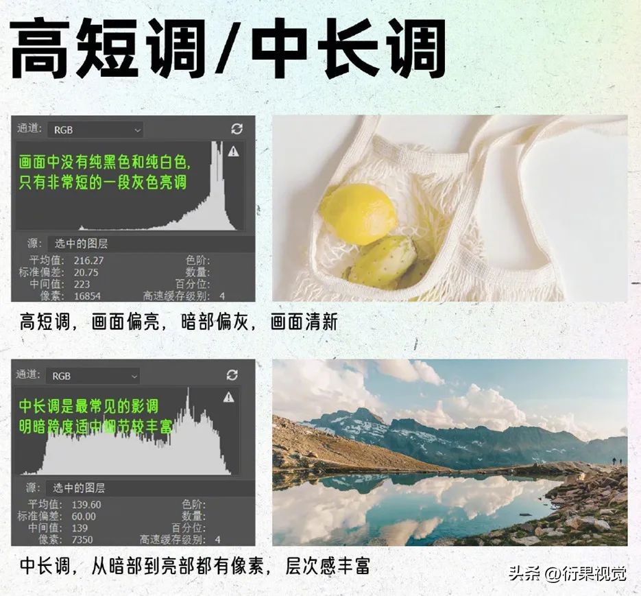 ps色彩空间怎么改成rgb,ps黑白图层编辑后还原色彩