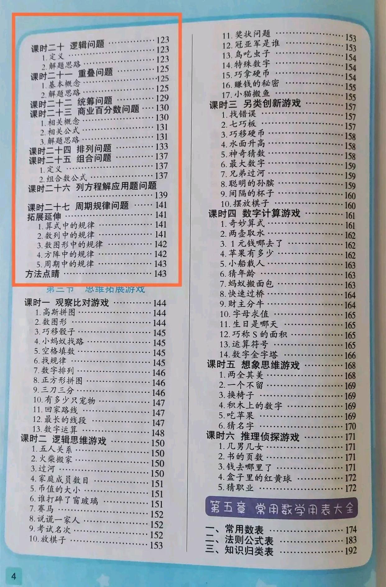 小学1-6年级数学万能公式表,小学生1-6年级数学必背公式大全