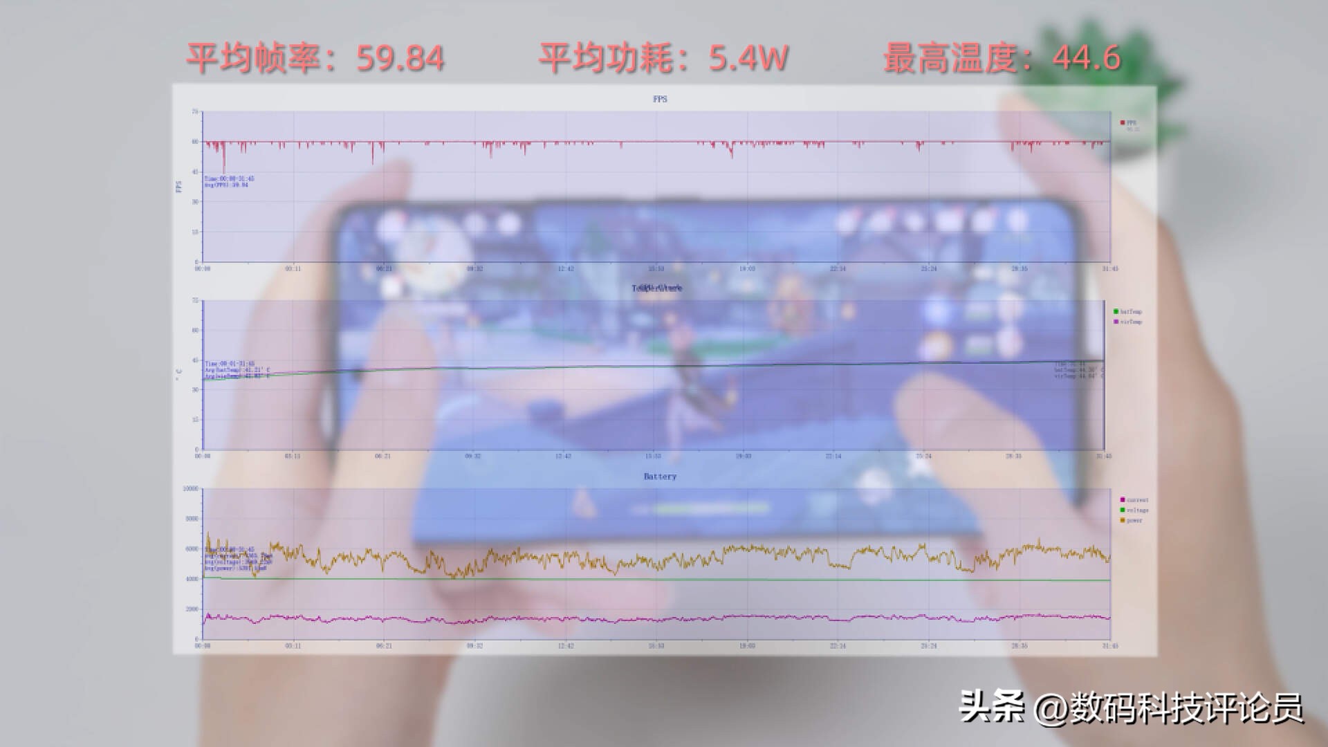 徕卡摄像小米13ultra,徕卡全焦段四摄和徕卡光学镜头