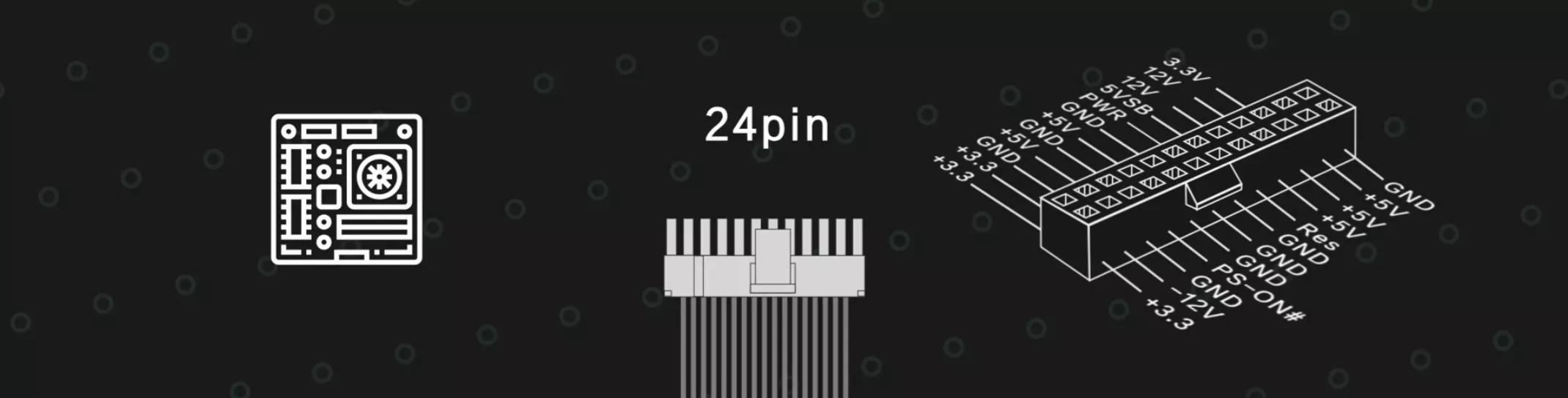 电脑电源模组好还是非模组好,电脑电源和全模组电源有什么区别