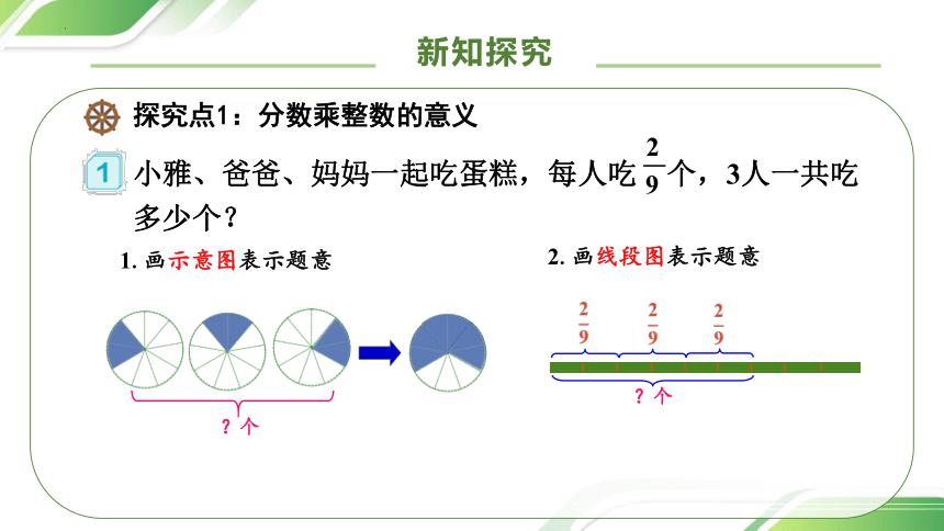 六年级上册数学状元大课堂课件,六年级上册数学总复习的课件