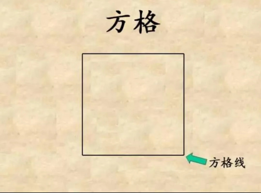 写的字向左倾斜怎么纠正,为什么你写的字不好看