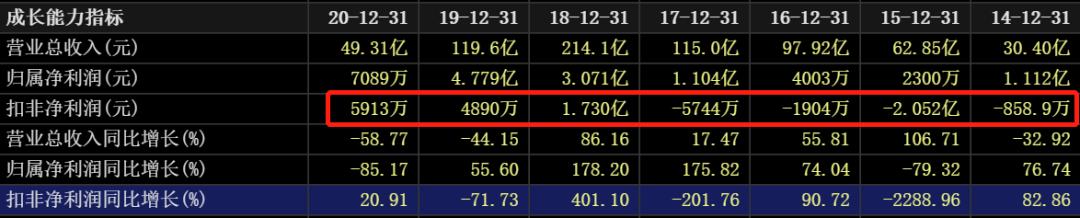 国际油价对中国石油股票的影响,油价大涨对石油股的影响