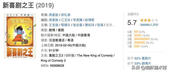 周星驰迎60岁生日,周星驰电影少林女足