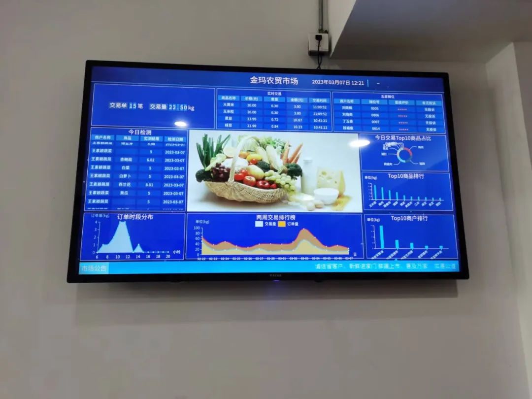 同城热门新型智慧农贸市场,智慧农贸市场高颜值科技范儿