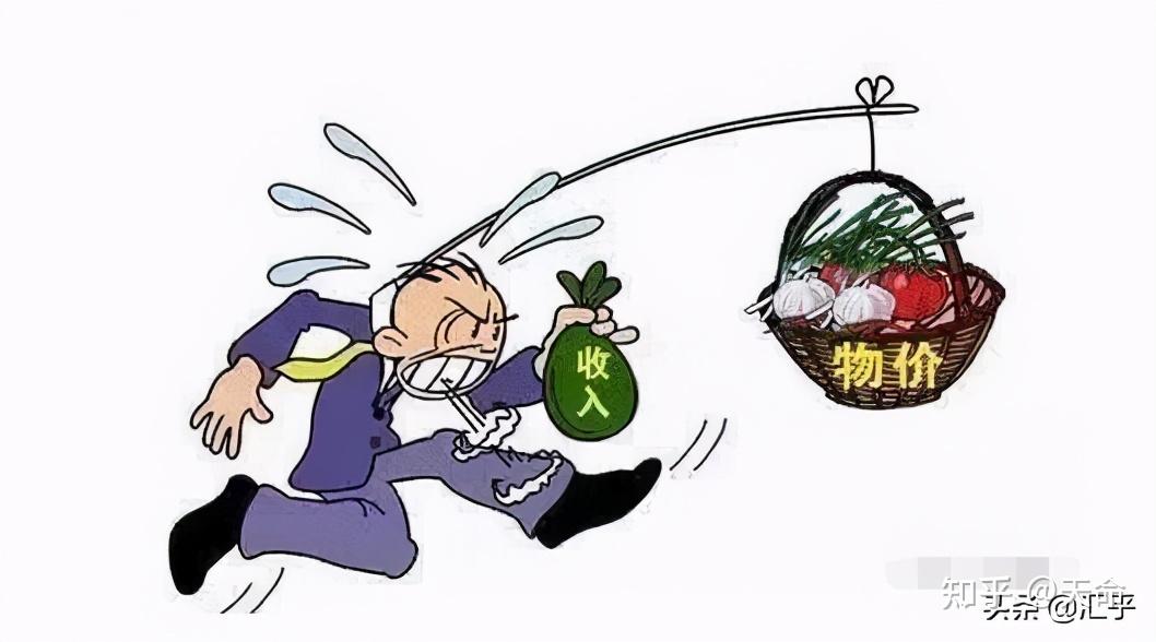 什么是通胀和通缩滞胀,什么是通货紧缩