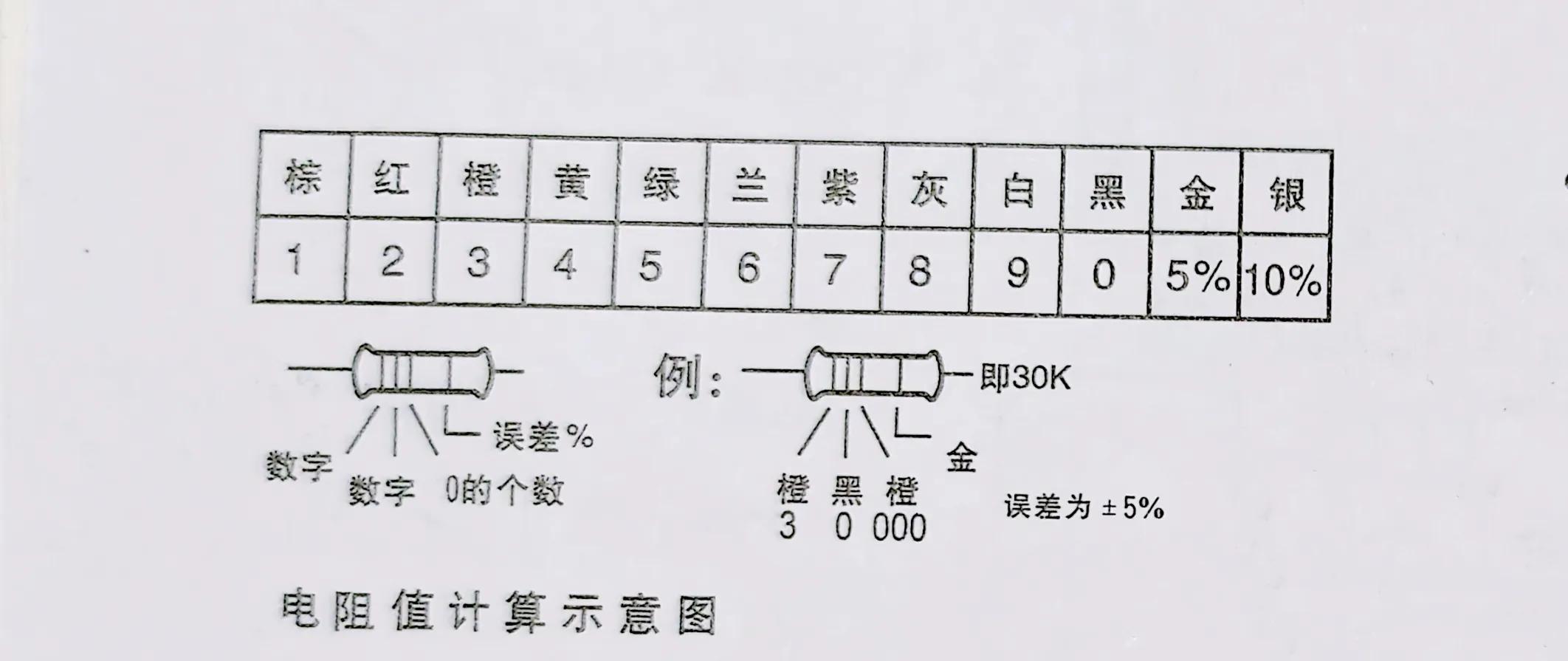 921收音机套件,921收音机组装教程