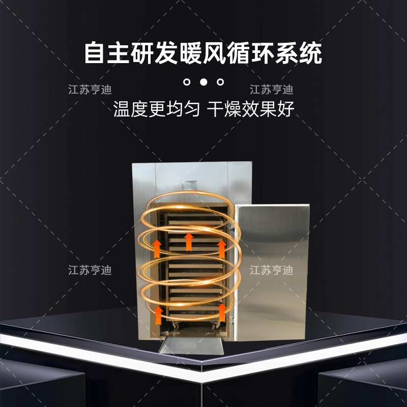 香菇烘干的正确做法,香菇烘干温度参数